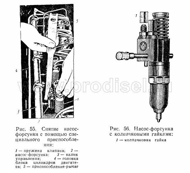 Ремонт насос-форсунок и ТНВД